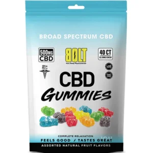 CBD Gummies Australia